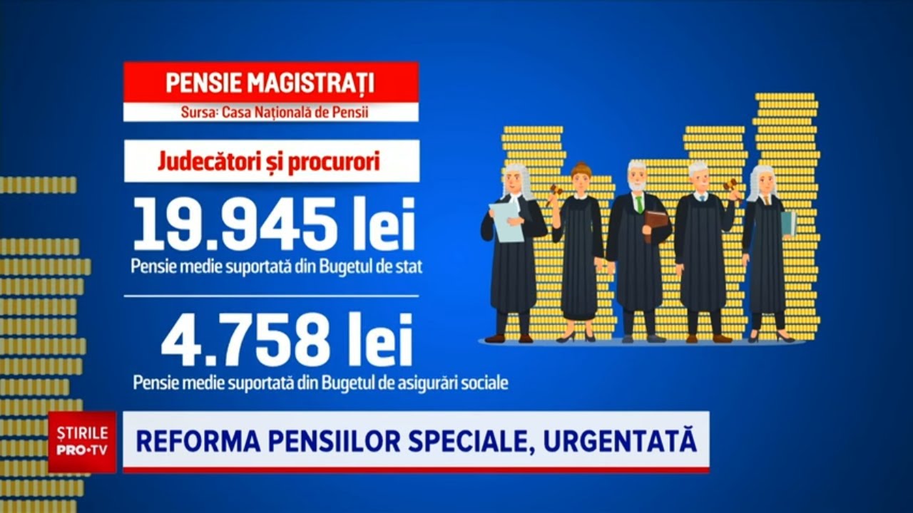 Anomaliile pensiilor primite de magistrați. Un judecător poate avea o pensie mai mare decât salariul