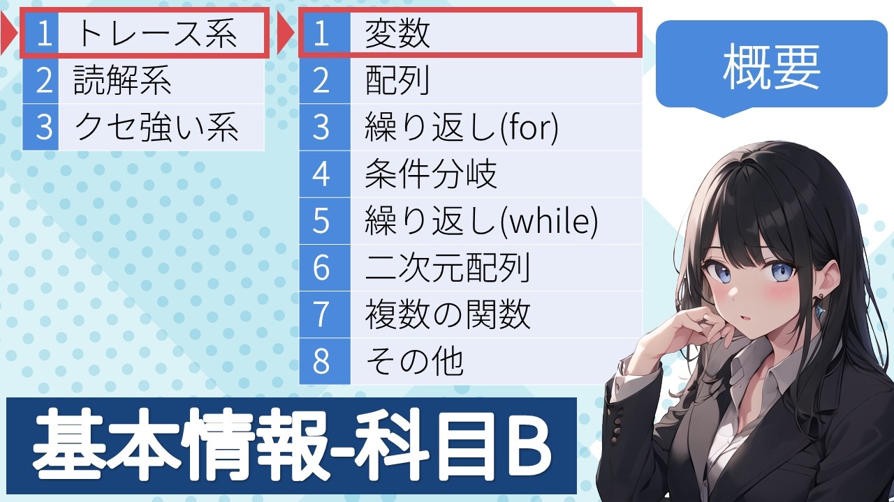 FE科目B-トレース系:変数とは
