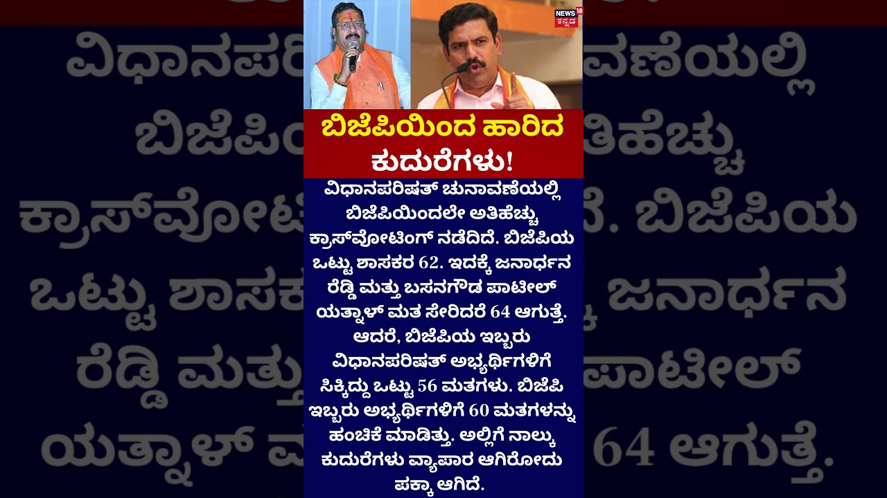 BJP Cross Voting : MLC Results | ಬಿಜೆಪಿಯಿಂದ ಹಾರಿದ ಕುದುರೆಗಳು!