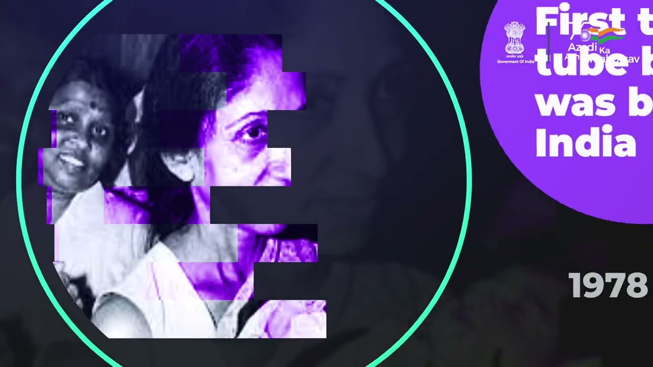 75 Milestones of Indian Innovation Ecosystem