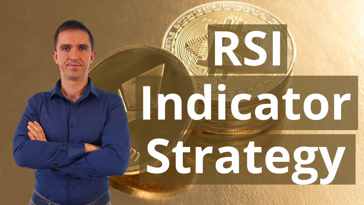 RSI INDICATOR STRATEGY: Bitcoin on M15