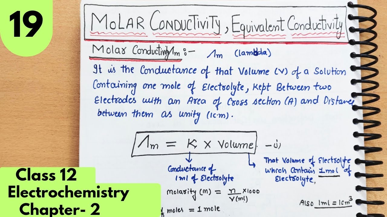 Molar conductivity, Equivalent conductivity, conductivity of electrolyte| Electrochemistry Class12
