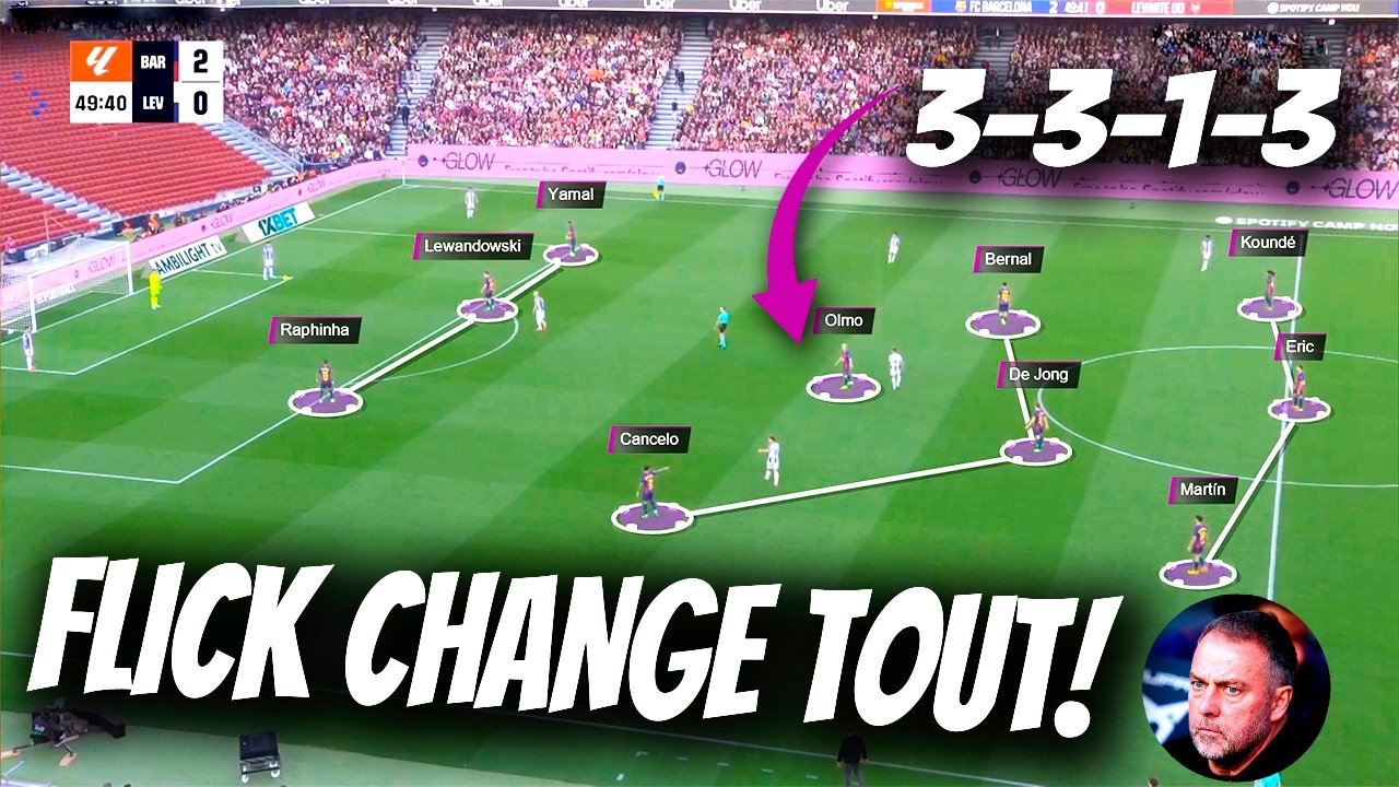 Hansi Flick vient de débloquer un NOUVEAU Barça ! [Barça 3-0 Levante : Analyse]
