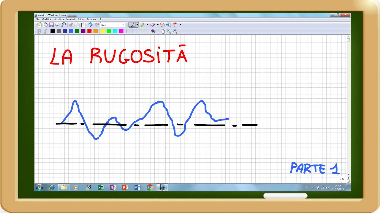 la rugosità dei materiali, definizione, parametri e come si indica, segni grafici