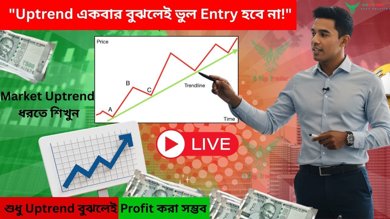 Uptrend একবার বুঝলেই ভুল Entry হবে না! Uptrend কি? কিভাবে ধরবেন Market এর সঠিক Uptrend! 🚀 #trading