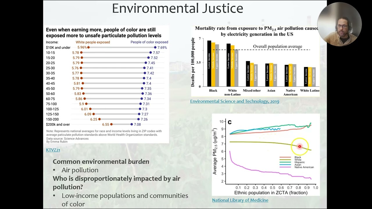 SOC 103 Lesson 5.1 - Social and Environmental Justice