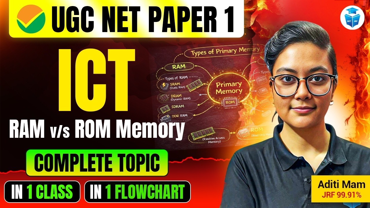 UGC NET ICT | RAM vs ROM Complete Topic in One Class | UGC NET Paper 1 by Aditi Mam