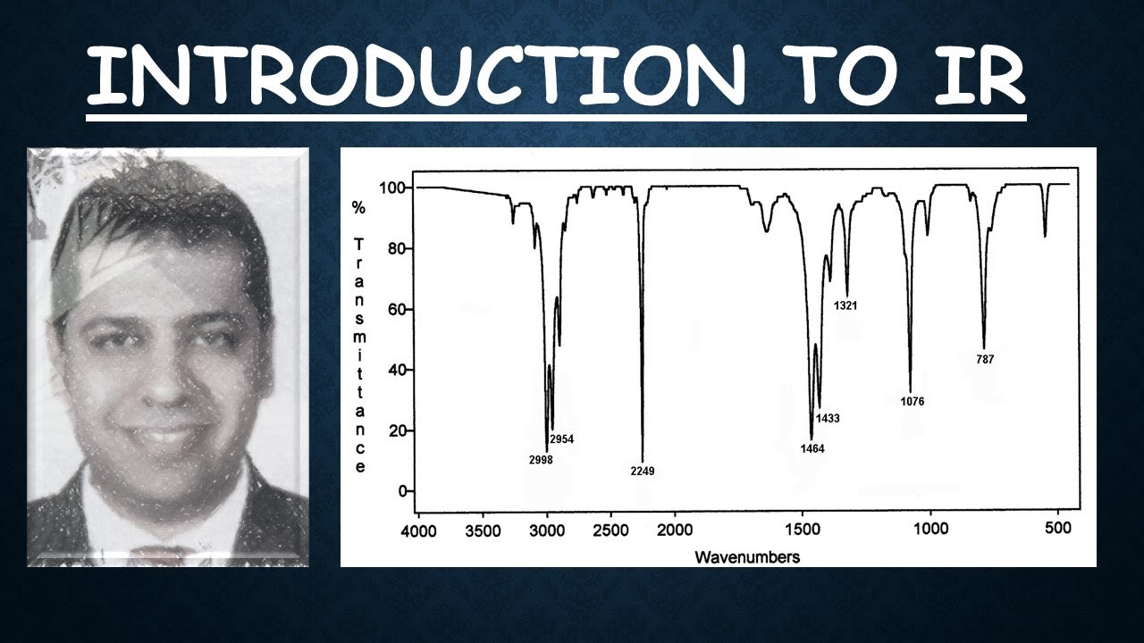 Introduction to IR