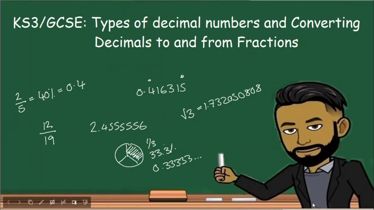 KS3/GCSE Maths - Decimal Types and Converting to and from Fractions