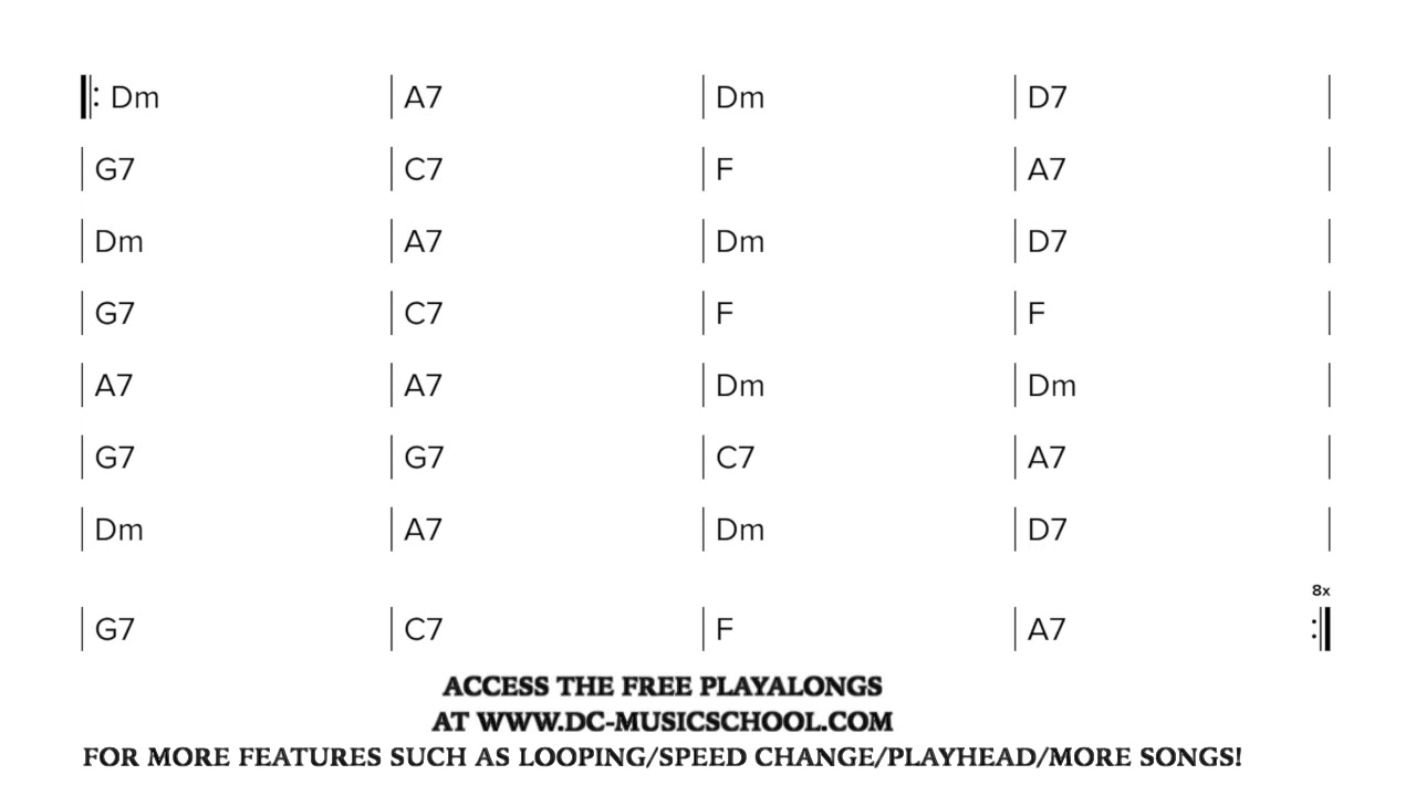 Gypsy Jazz / Manouche - I've Found A New Baby 160bpm  (Play along / Backing Track )