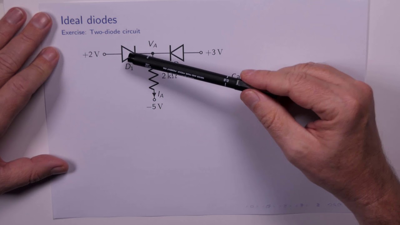 Ideal Diodes