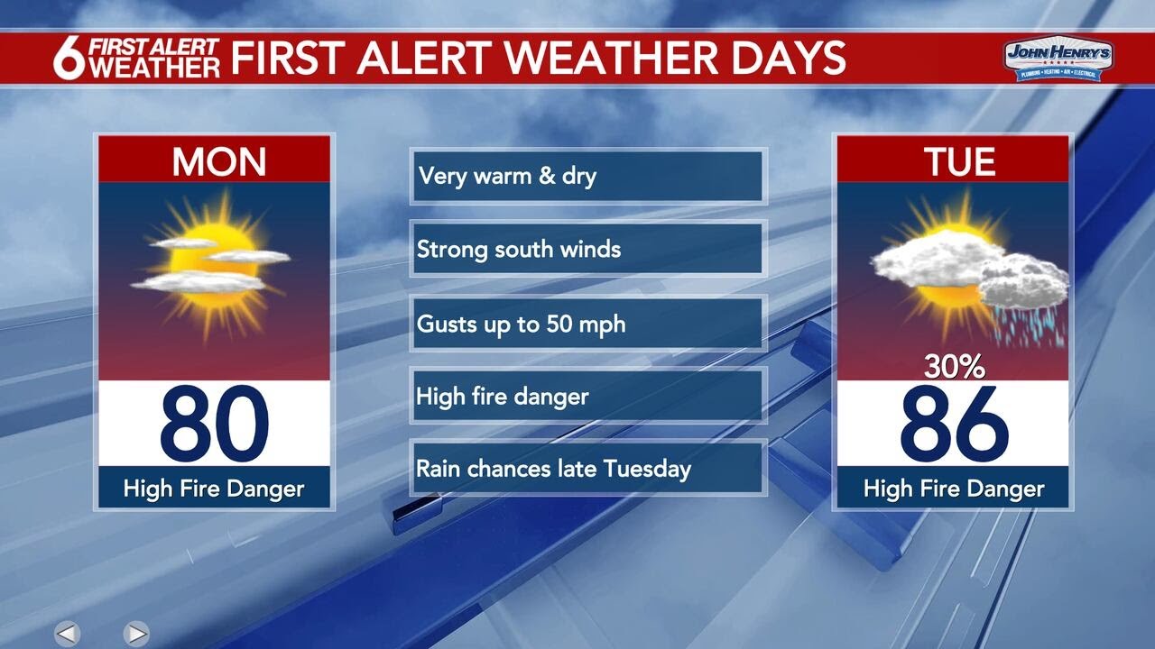 6 FIRST ALERT WEATHER DAYS: High fire risk Monday and Tuesday