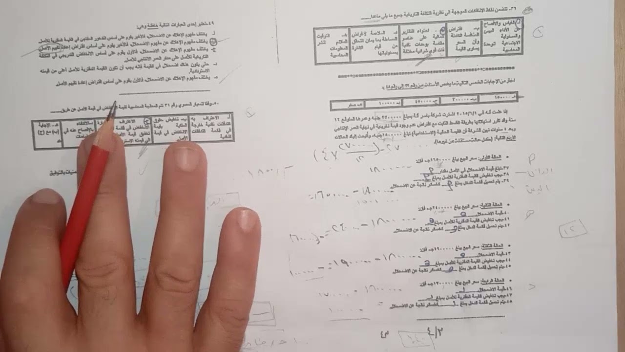 نظرية المحاسبة  ( الفرقة الرابعة الترم التانى ) حل النموذج والمقرر