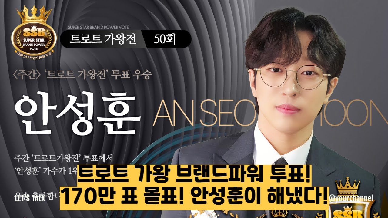 안성훈, 650만 표 중 1위! '트로트 가왕 브랜드파워' 팬덤의 기적!