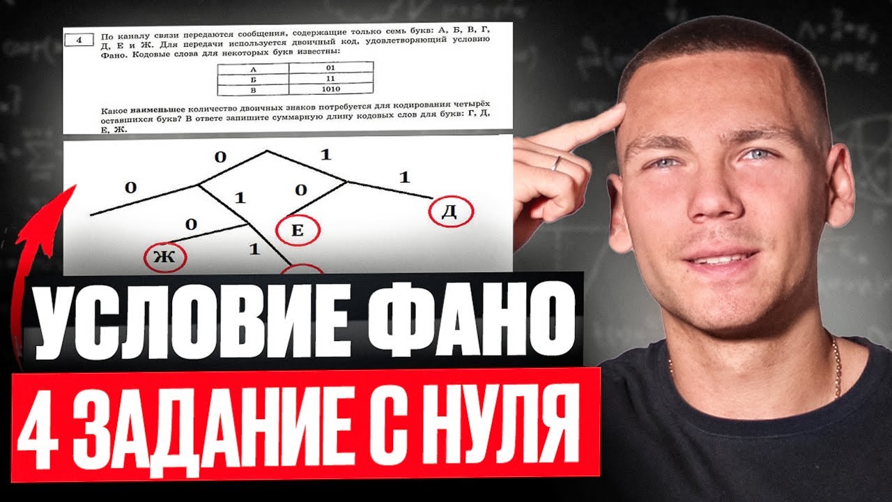 Все прототипы Задания 4 ЕГЭ Информатика 2026!