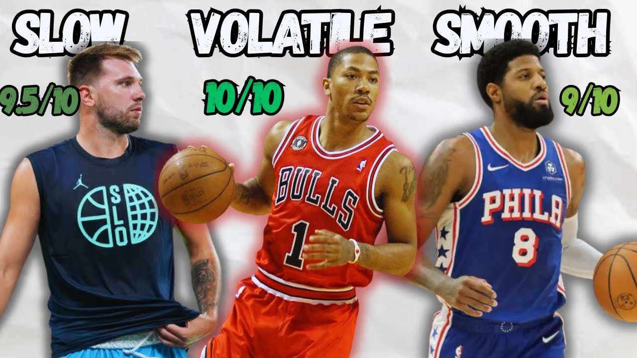 How To Change Pace & Manipulate Defenders like an NBA Pro