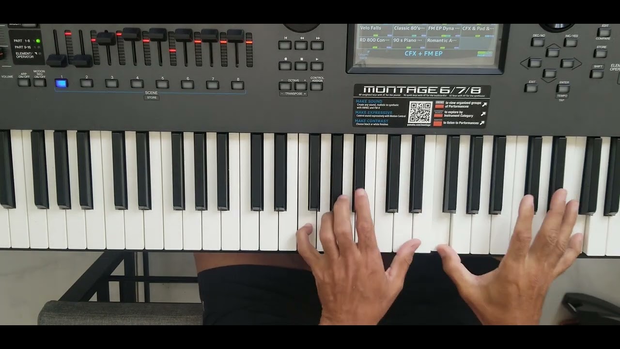 Uncion de lo alto tutorial..