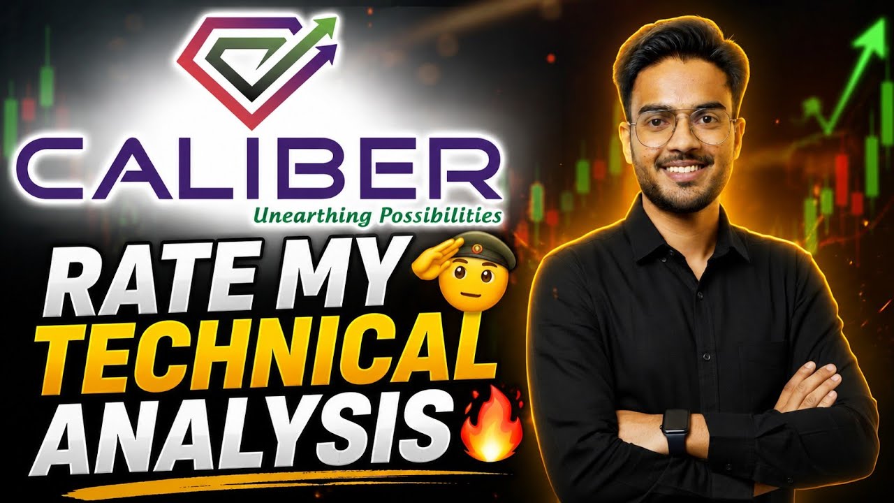 Caliber Mining and Logistics IPO Stock: Live Technical Analysis vs Actual Move