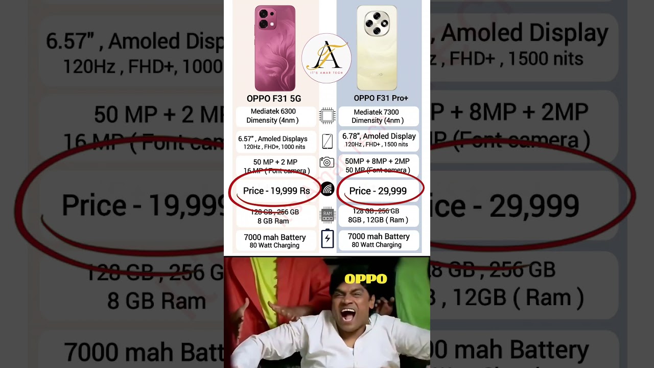 OPPO F31 5G vs OPPO F31 Pro