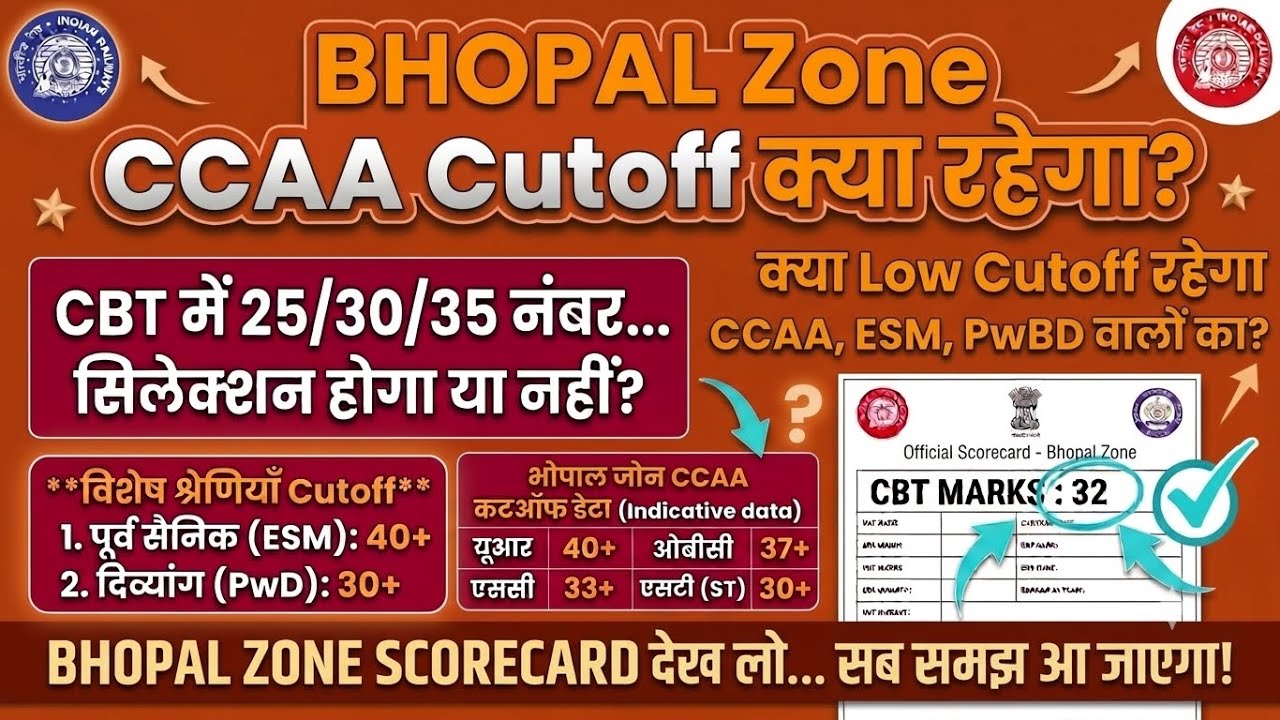 Railway Bhopal Zone Scorecard Analysis 📊 | CCAA, ESM, PwBD वालों का सिलेक्शन होगा या नहीं?