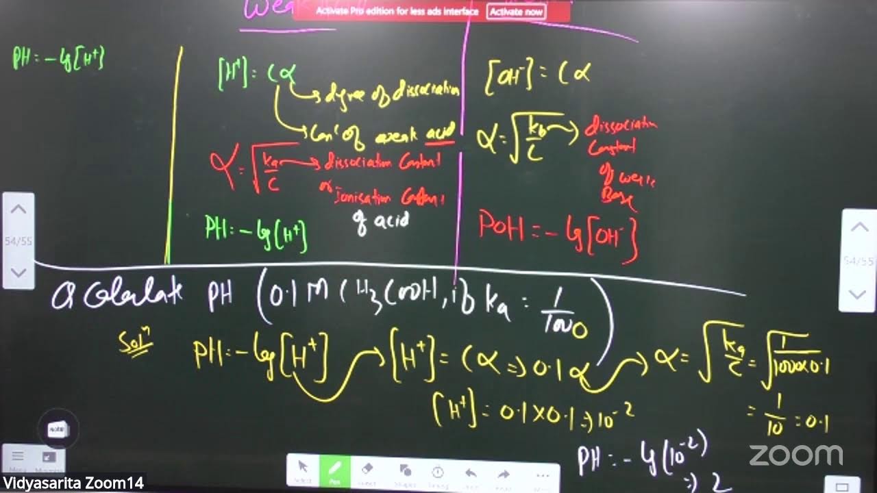 Electrochemistry L-13 - 02-03-26 | Sujeet Sir | Chemistry 11th B6 JEE- NEET | VSA