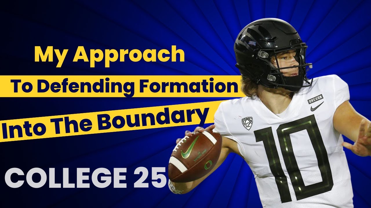 Defending F.I.B (Formation into the Boundary) - Part 1.