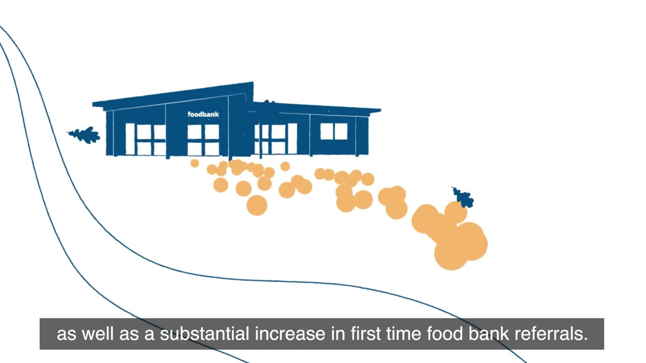Citizens Advice cost-of-living data insights