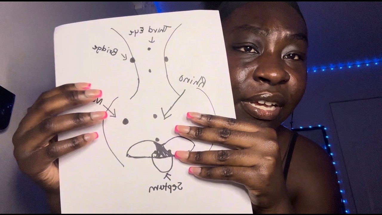 ASMR: piercing your nose 👃🏾