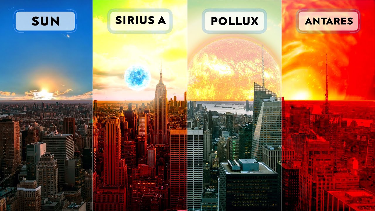 Replacing Sun With Other Stars (Part 1) #comparison