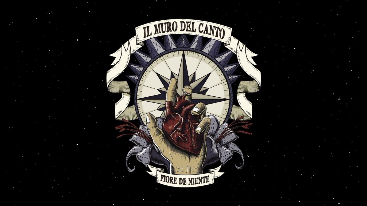 Il Muro del Canto - Ciao Core