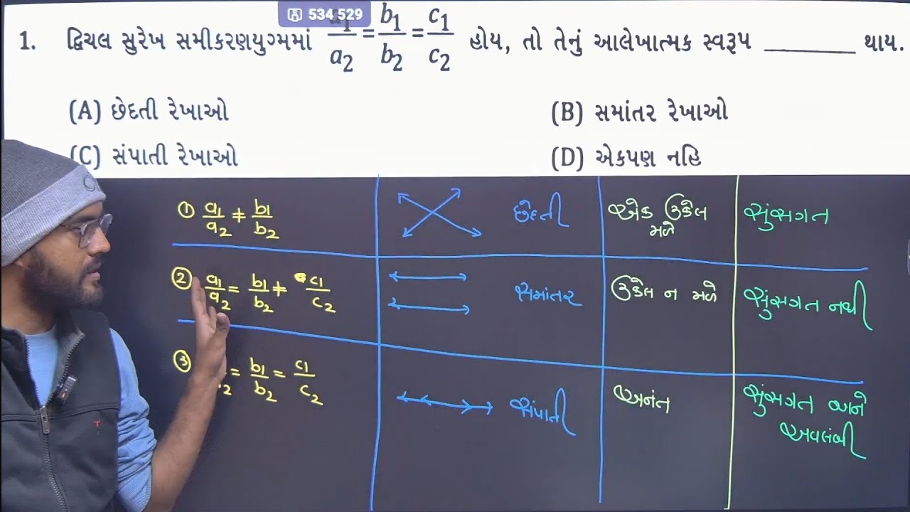 STD-10 Maths આઇડલ paper-1