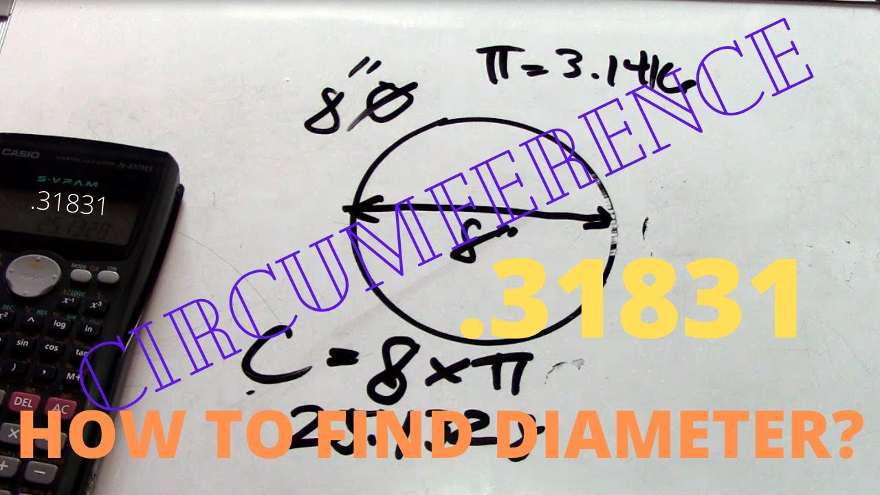What is the Diameter?