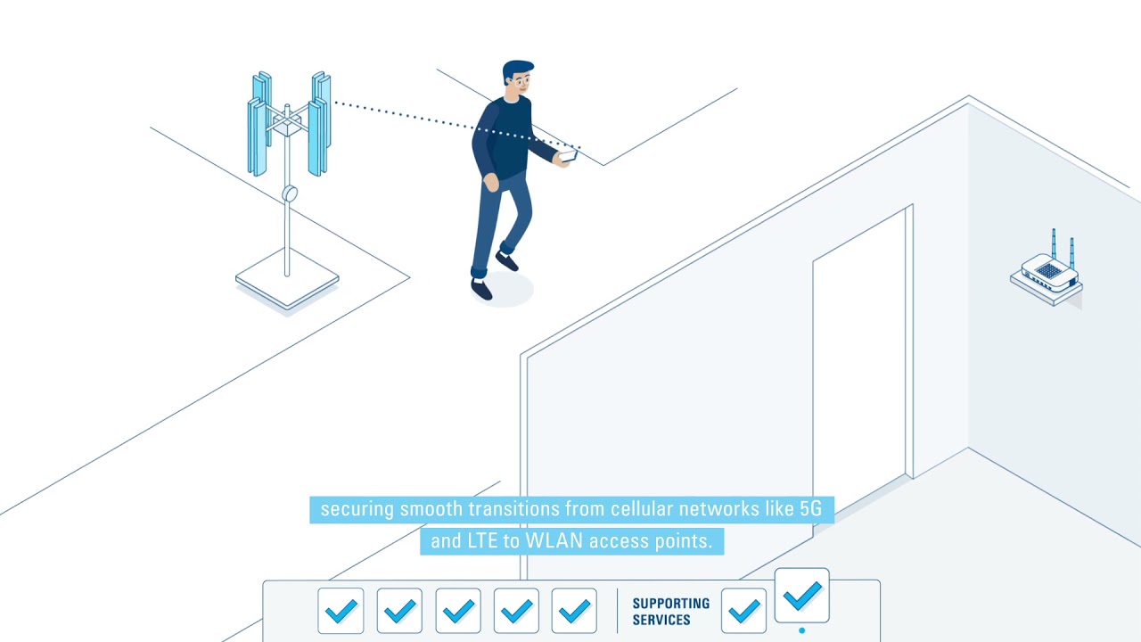 Optimize your end-to-end application testing with the R&S®CMX500