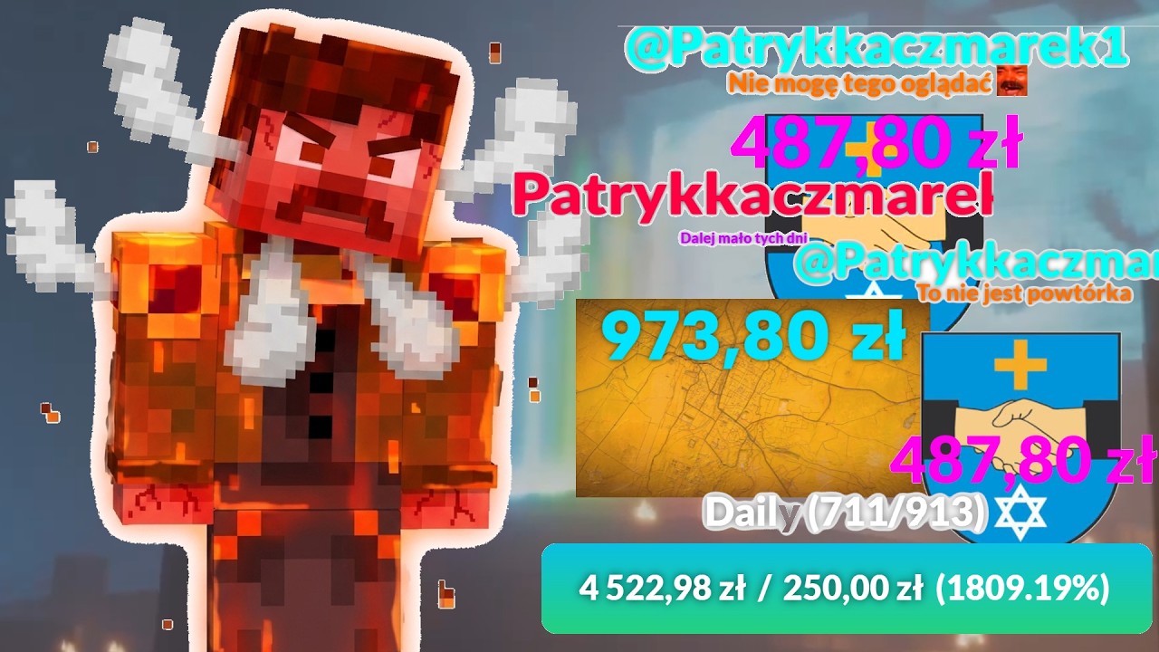 PRZEGIELIŚCIE! 18 DNI?❗❗❗ KARA WAS NIE OPINIE... + Haul Zakupowy i Forza  (712/931)