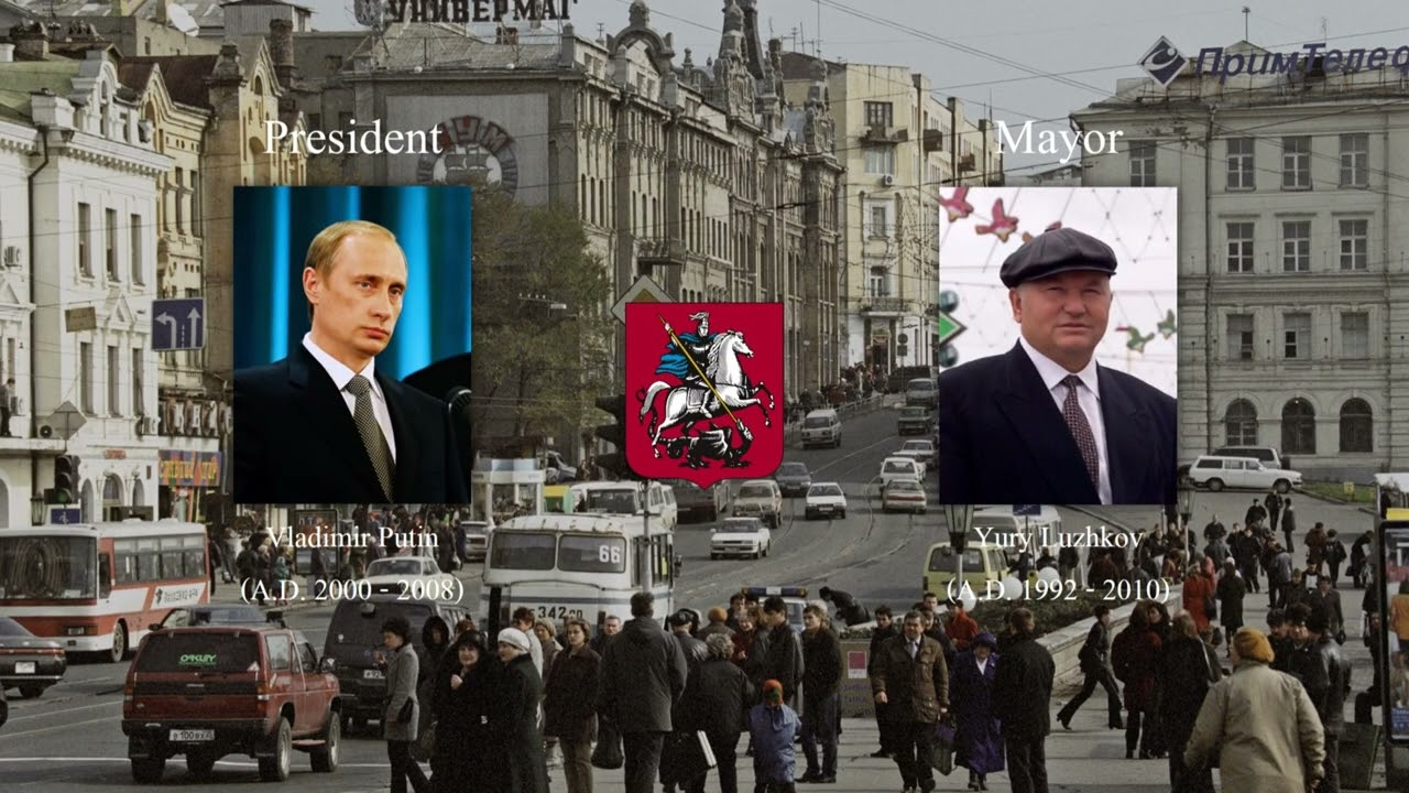Mayor Of Moscow(1992 - Present)