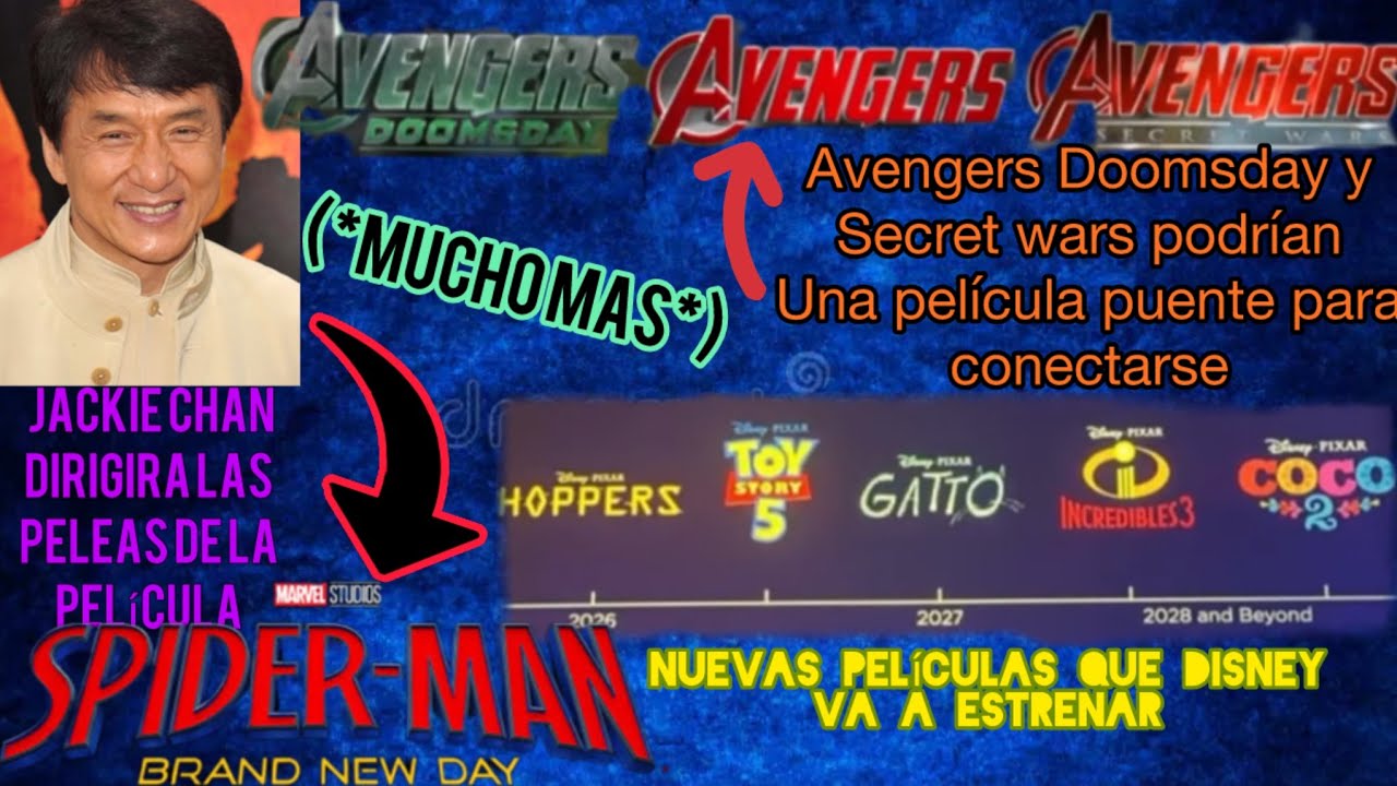 Avengers Doomsday tendrá una película que conecte todo,(*📰mucho más📰*)//Randy Studios Spaidy 2 🕷️