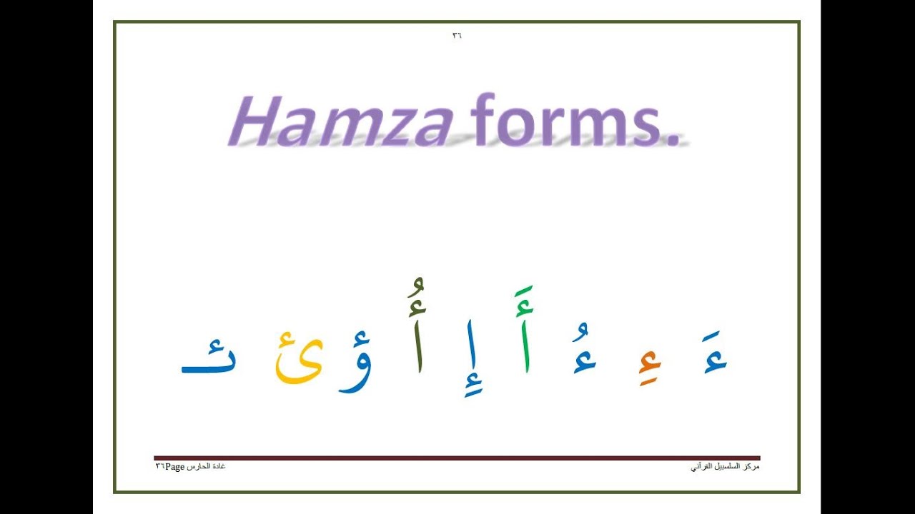 4. Hamza (ء) in the Quran | The First Step in Reading the Quran