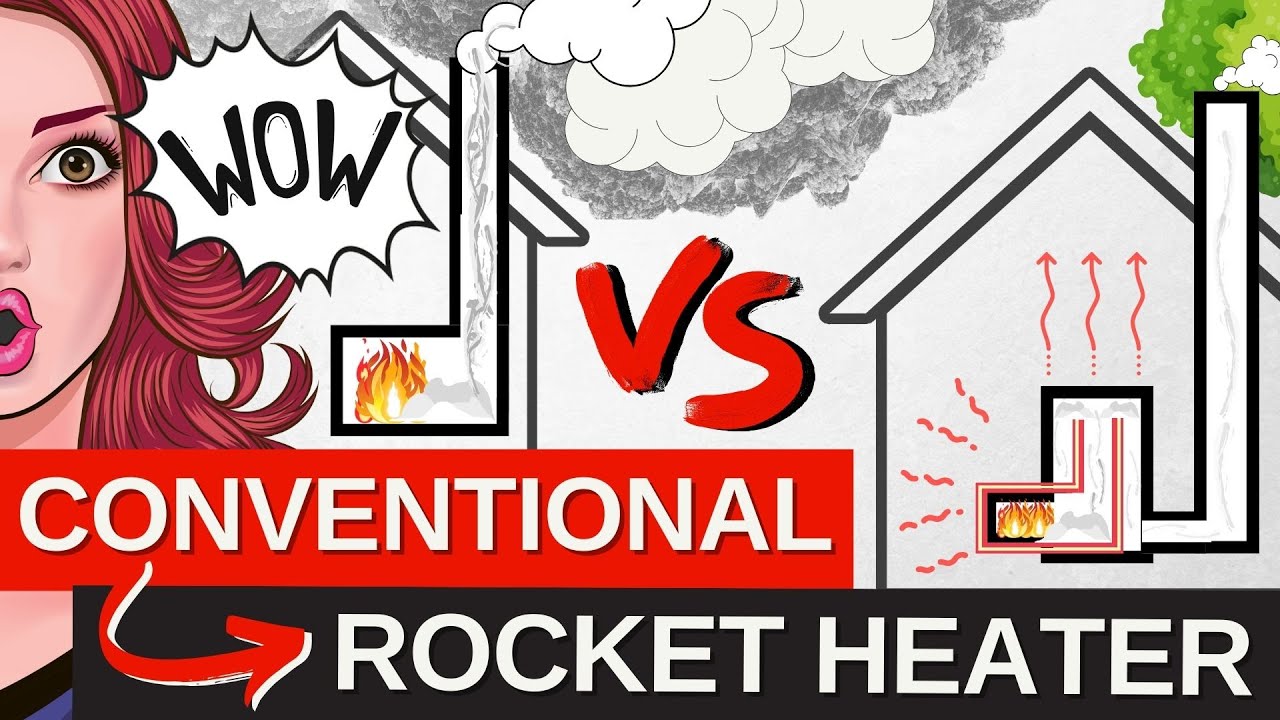 Rocket Stove Heater for home heating! What Makes Rocket Heaters Special? The Amazing Story! Function