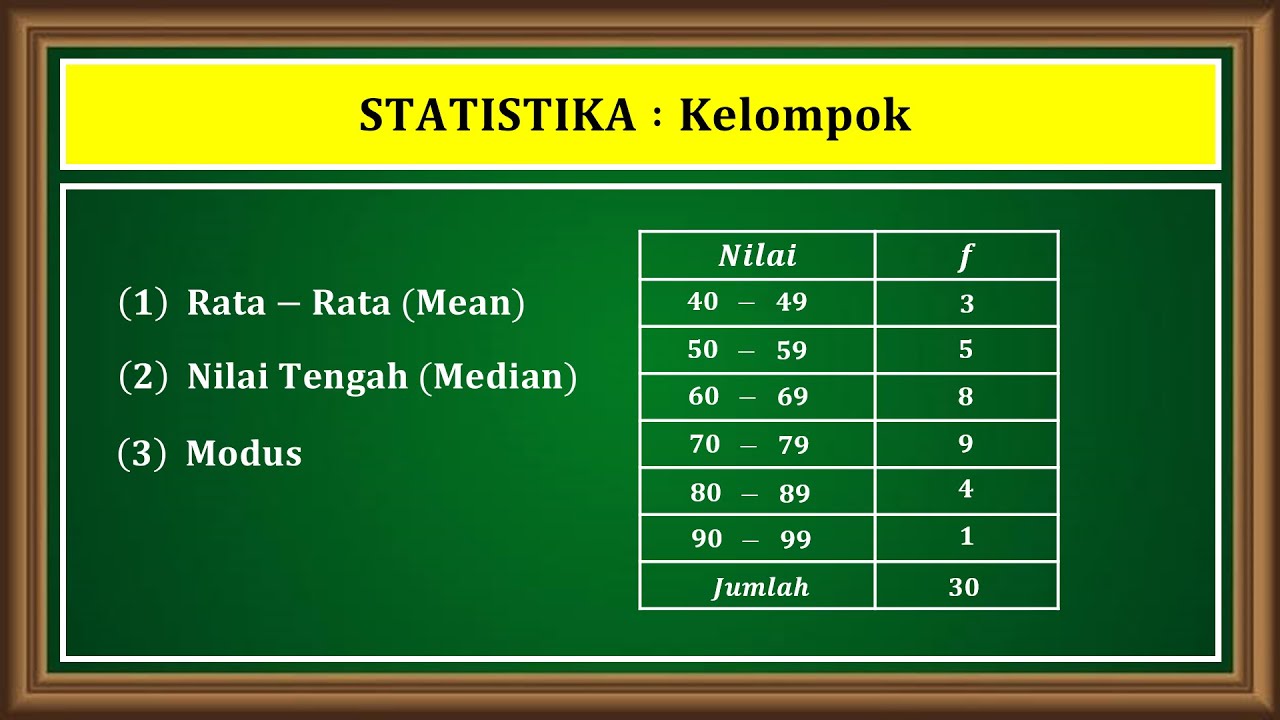 STATISTIKA - Cara Mudah Menentukan Nilai Mean Median dan Modus Data Kelompok
