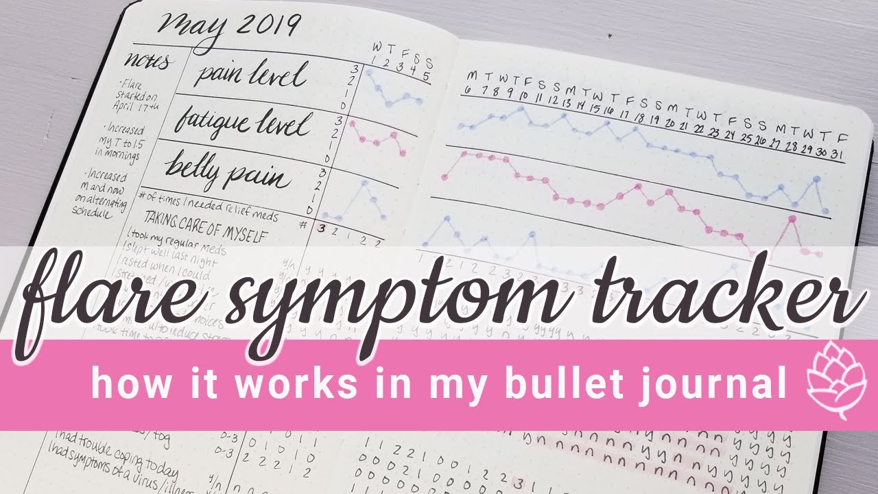 Creating and Using the Flare Symptom Tracker in Your Bullet Journal