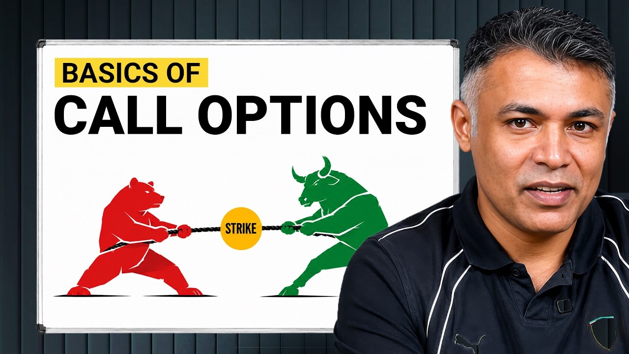 Call Option Explained: Buy, Sell & Make Profit | Options Trading EP 1