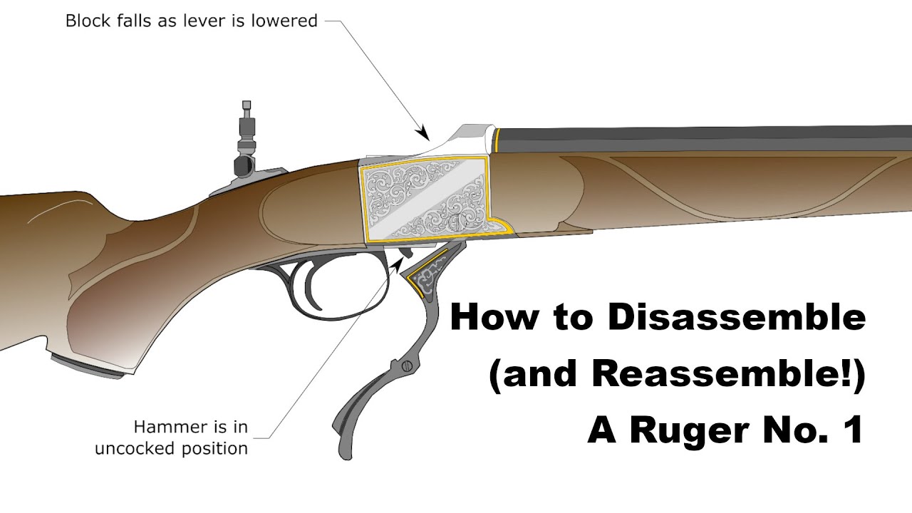 Разборка и сборка Ruger No. 1