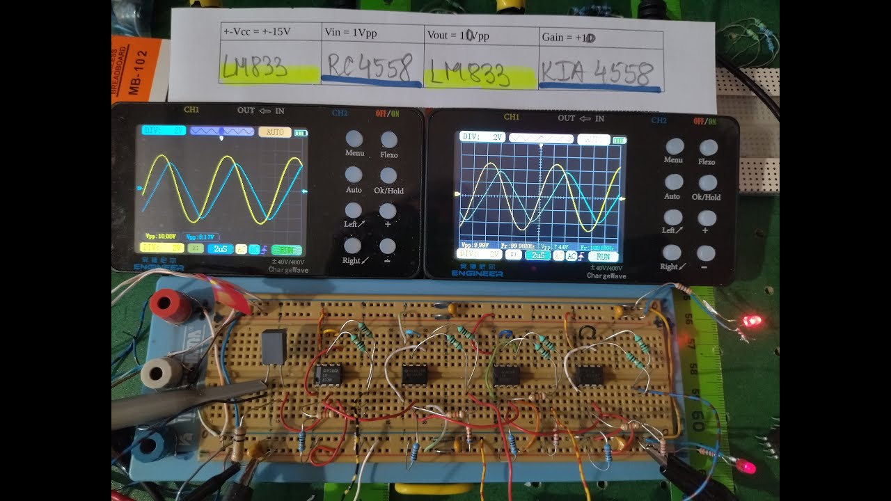 Testing  LM833 versus RC4558 and KIA4558 - Paralleled, (G = +10, Vcc = +-15V, Vout =10Vpp, RL=680Ohm