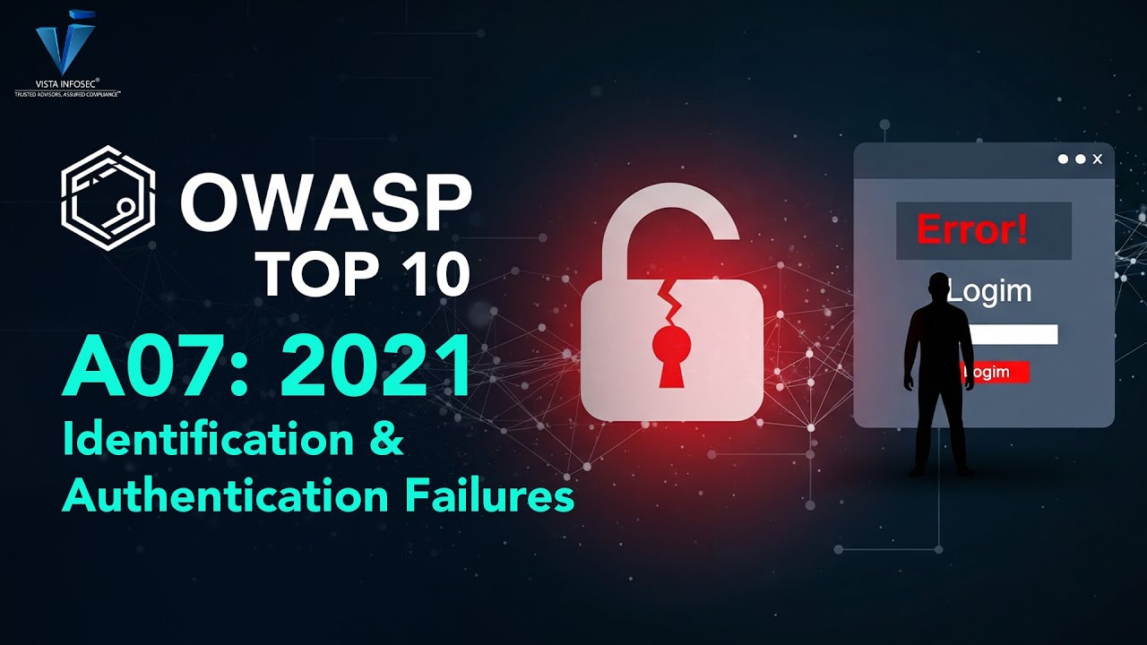 OWASP Top 10 | A07: 2021 - Identification & Authentication Failures