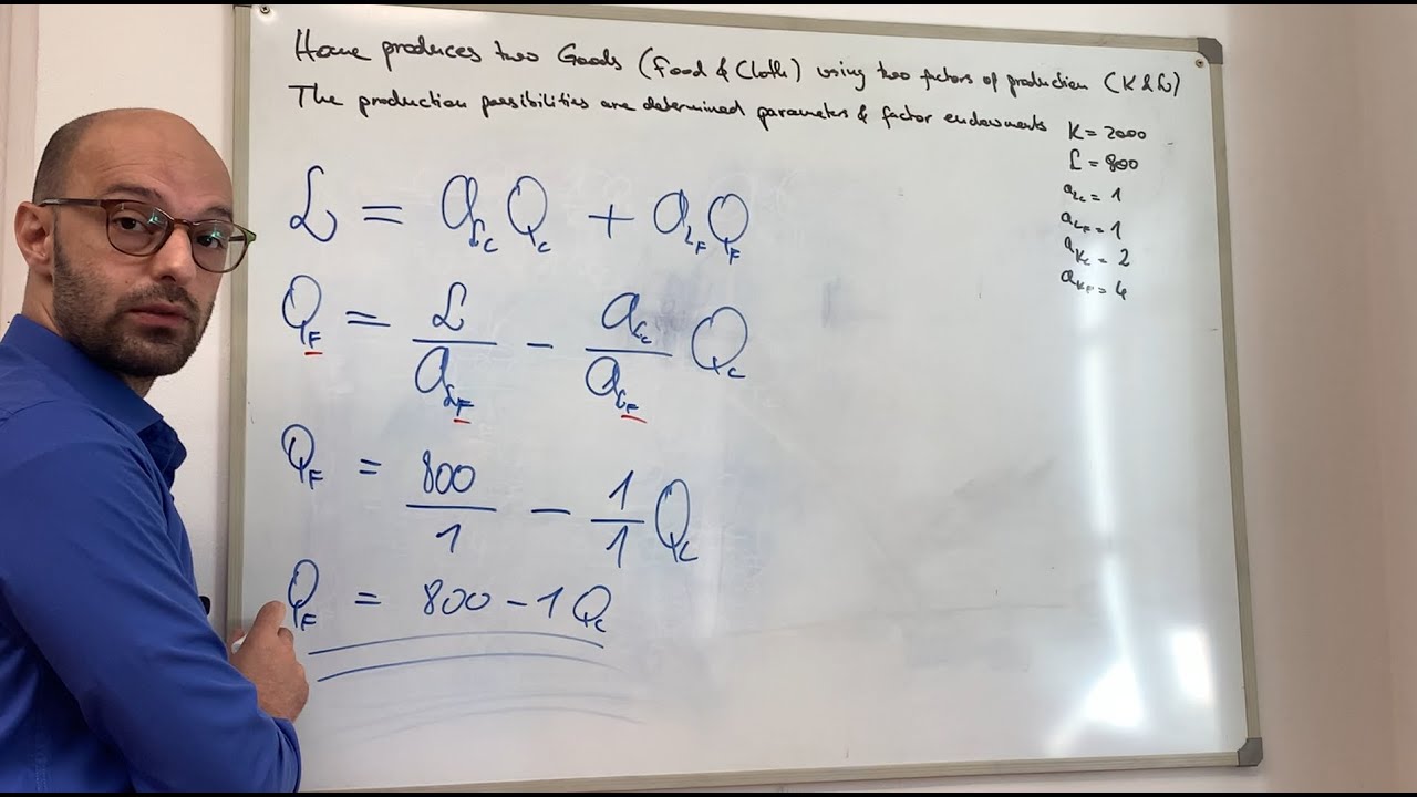 Heckscher Ohlin Model - Actual Calculations