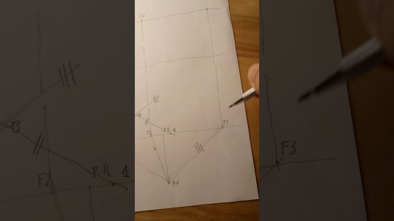 Ripasso prospettiva accidentale