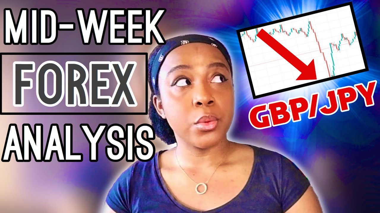 How I Analyze Forex Charts Mid-Week ft. GBPJPY