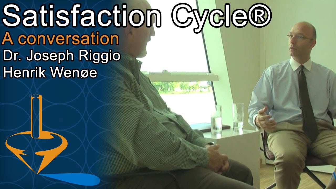 Satisfaction Cycle® - Full Version