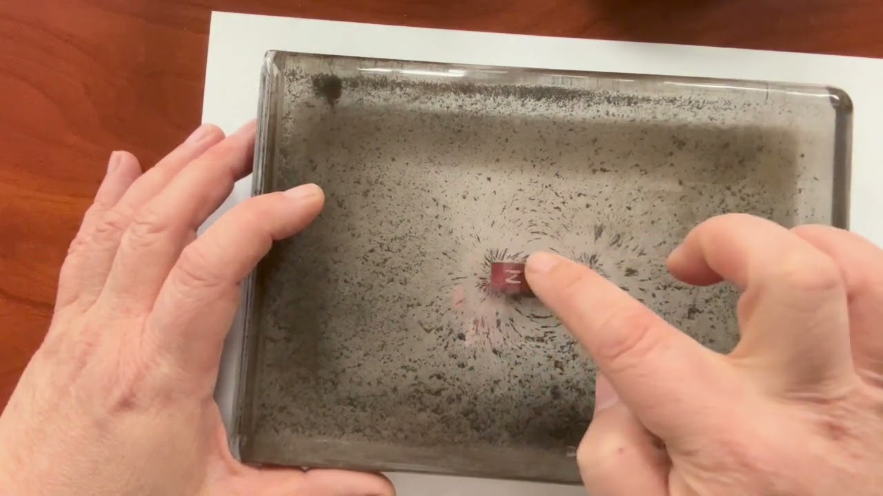 Showing Shape and Direction of a Magnetic Field