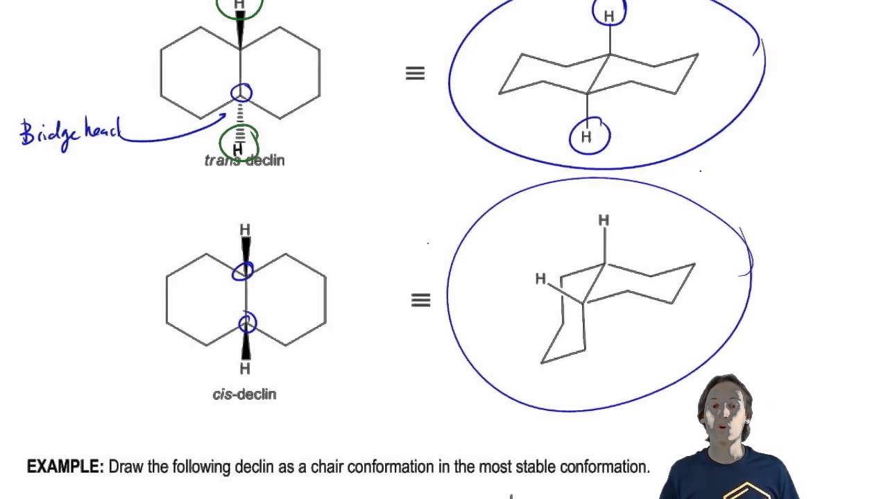 How to determine the stability of a declin